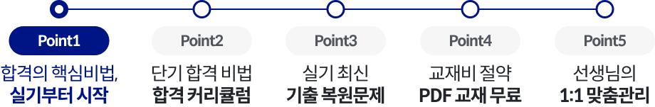 point1 - 합격의 핵심비법,실기부터 시작