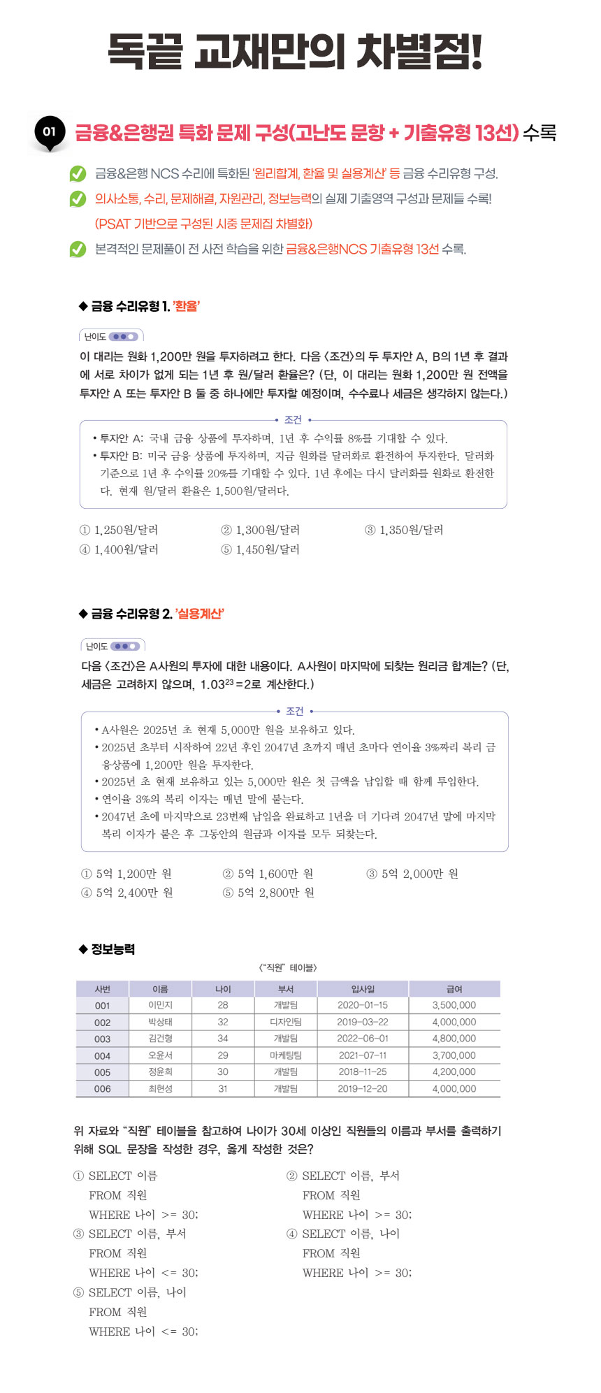 금융&은행권 특화 문제 구성(고난도 문항 + 기출유형 13선) 수록