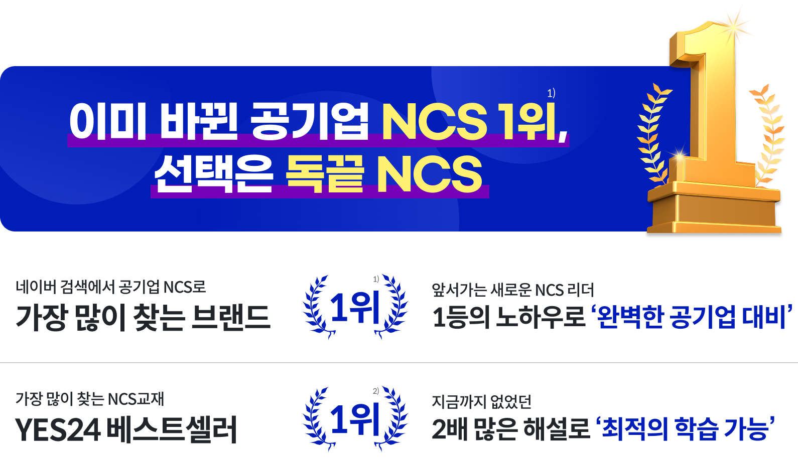 이미 바뀐 공기업 NCS 1위, 선택은 독끝 NCS