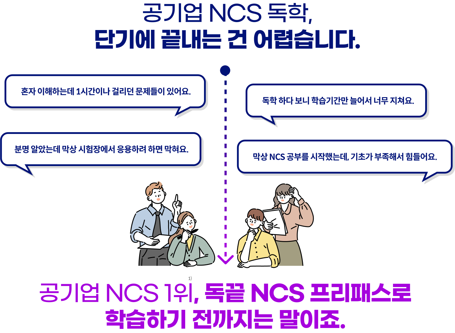 공기업 NCS 독학,단기에 끝내는 건 어렵습니다. > 공기업 NCS 1위, 독끝 NCS 프리패스로 학습하기 전까지는 말이죠.