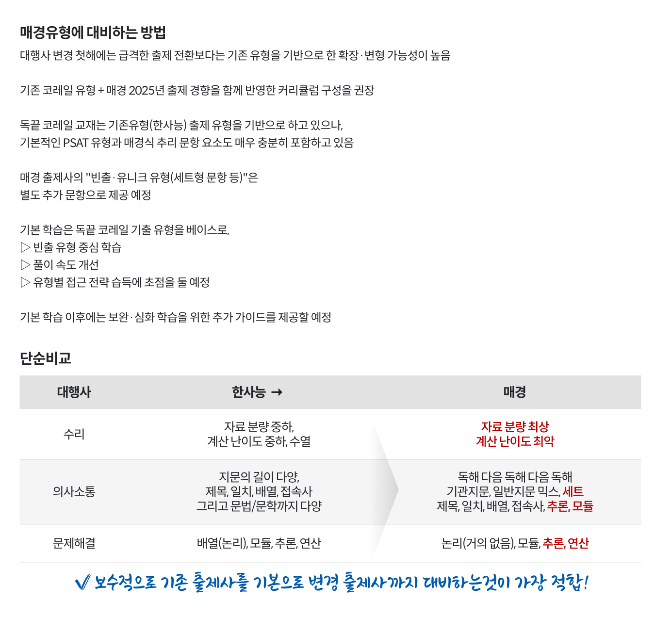 매경유형에 대비하는 방법, 단순비교