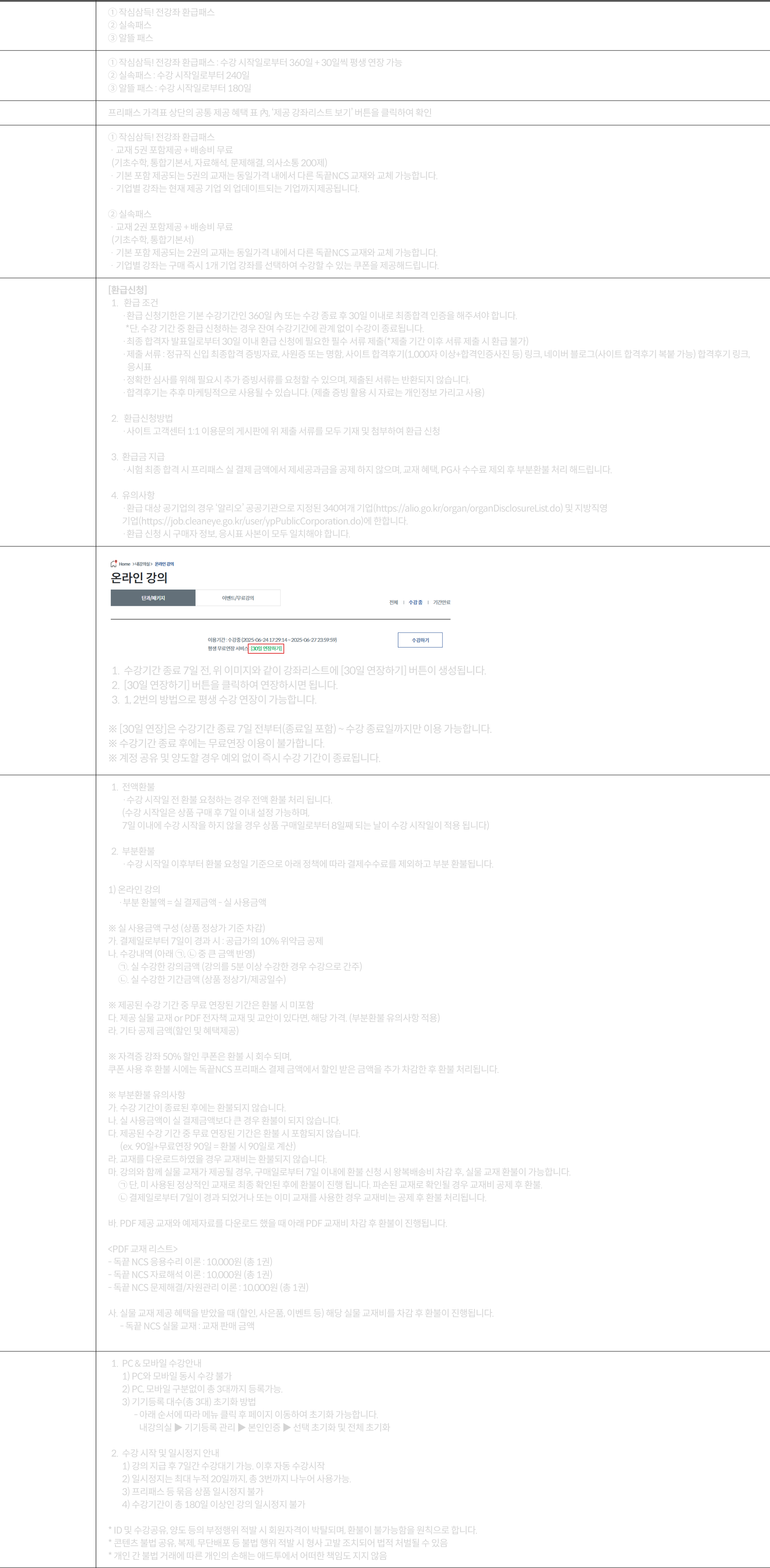 상품 유의사항 내용
