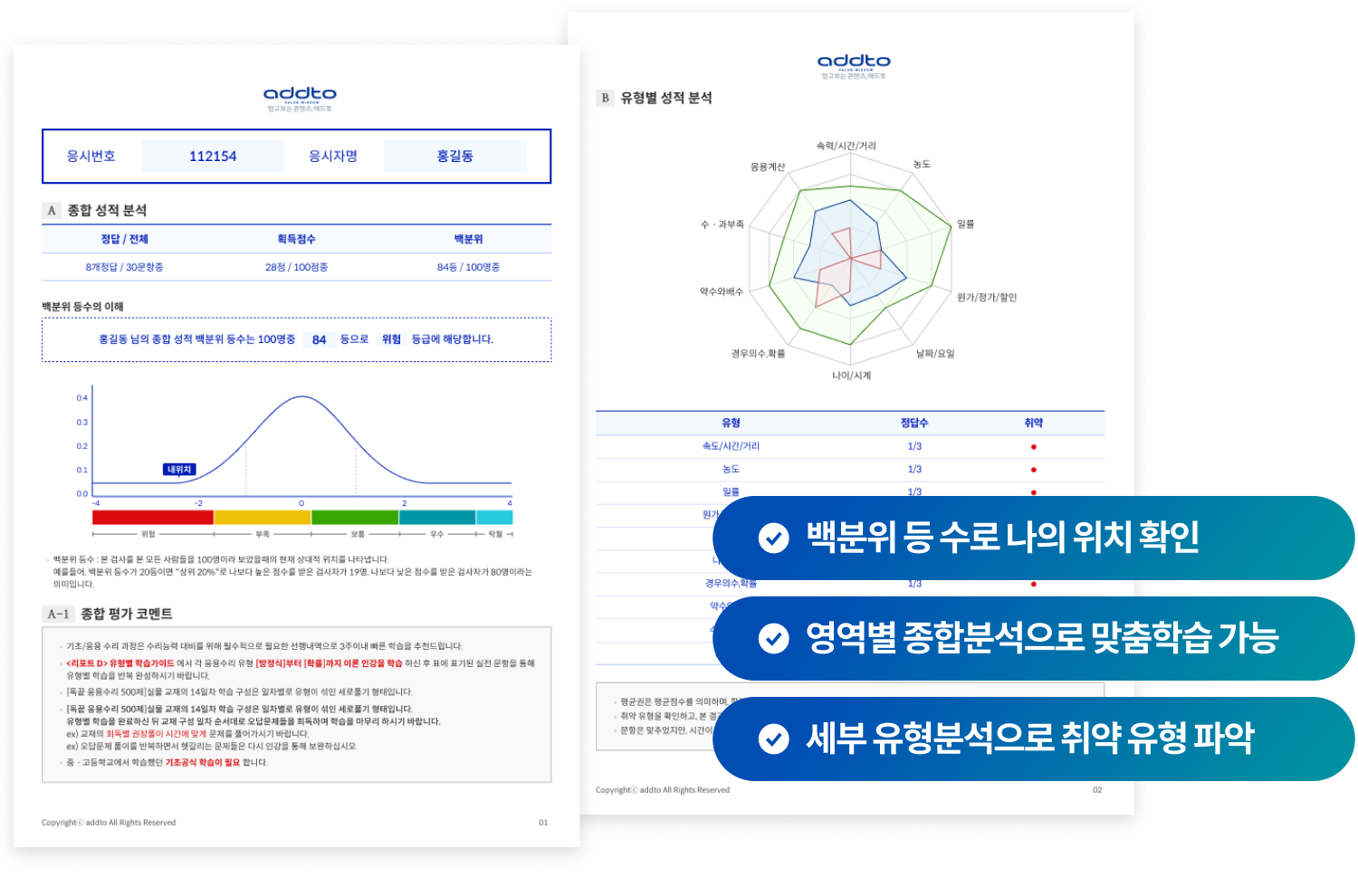 인지검사 (적성)