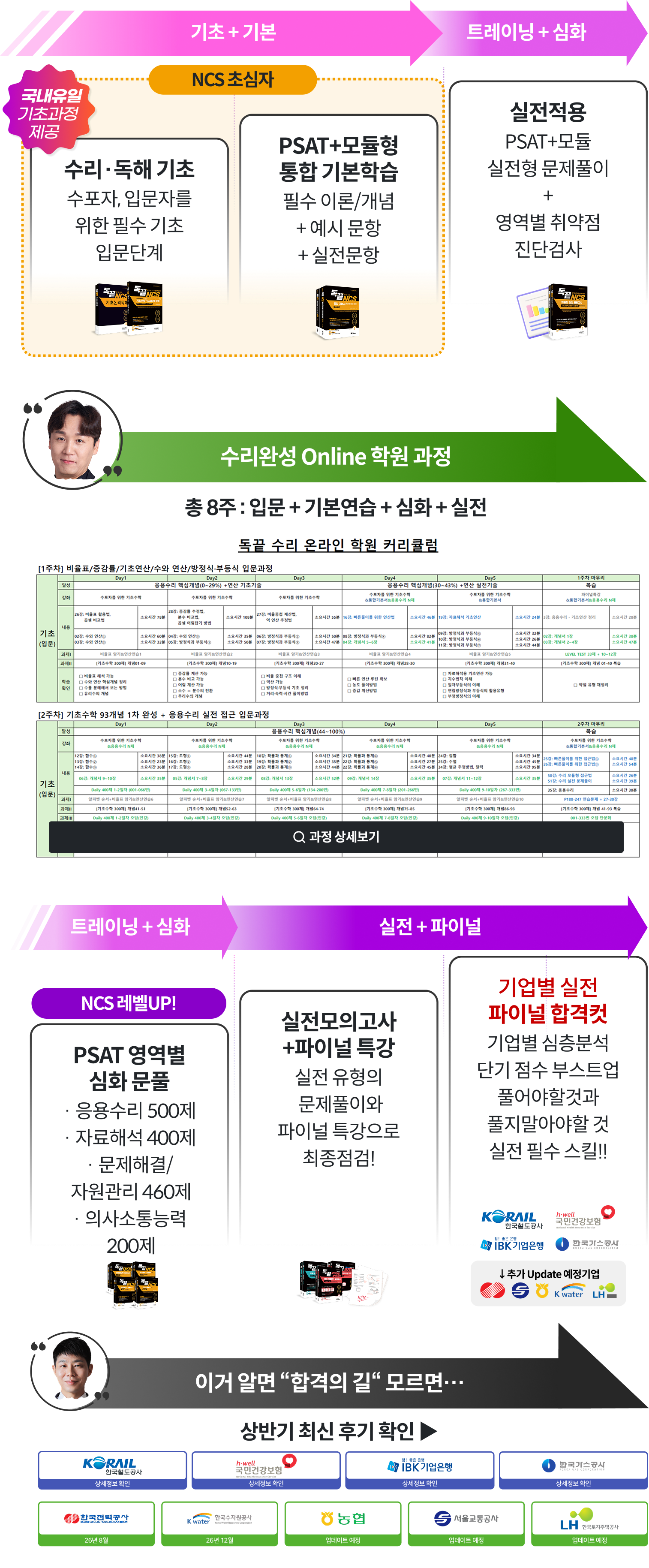 그래프
