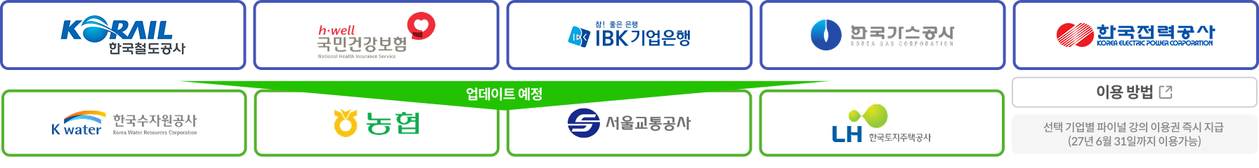 계열사 목록
