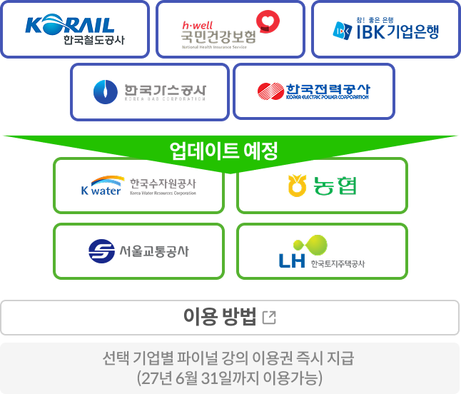 계열사 목록