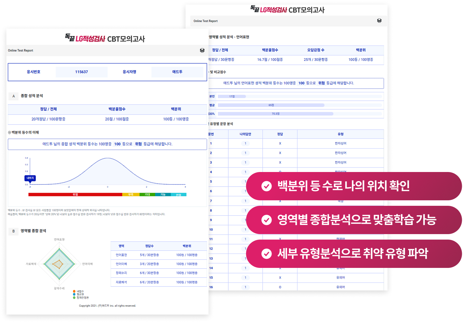 적성검사
