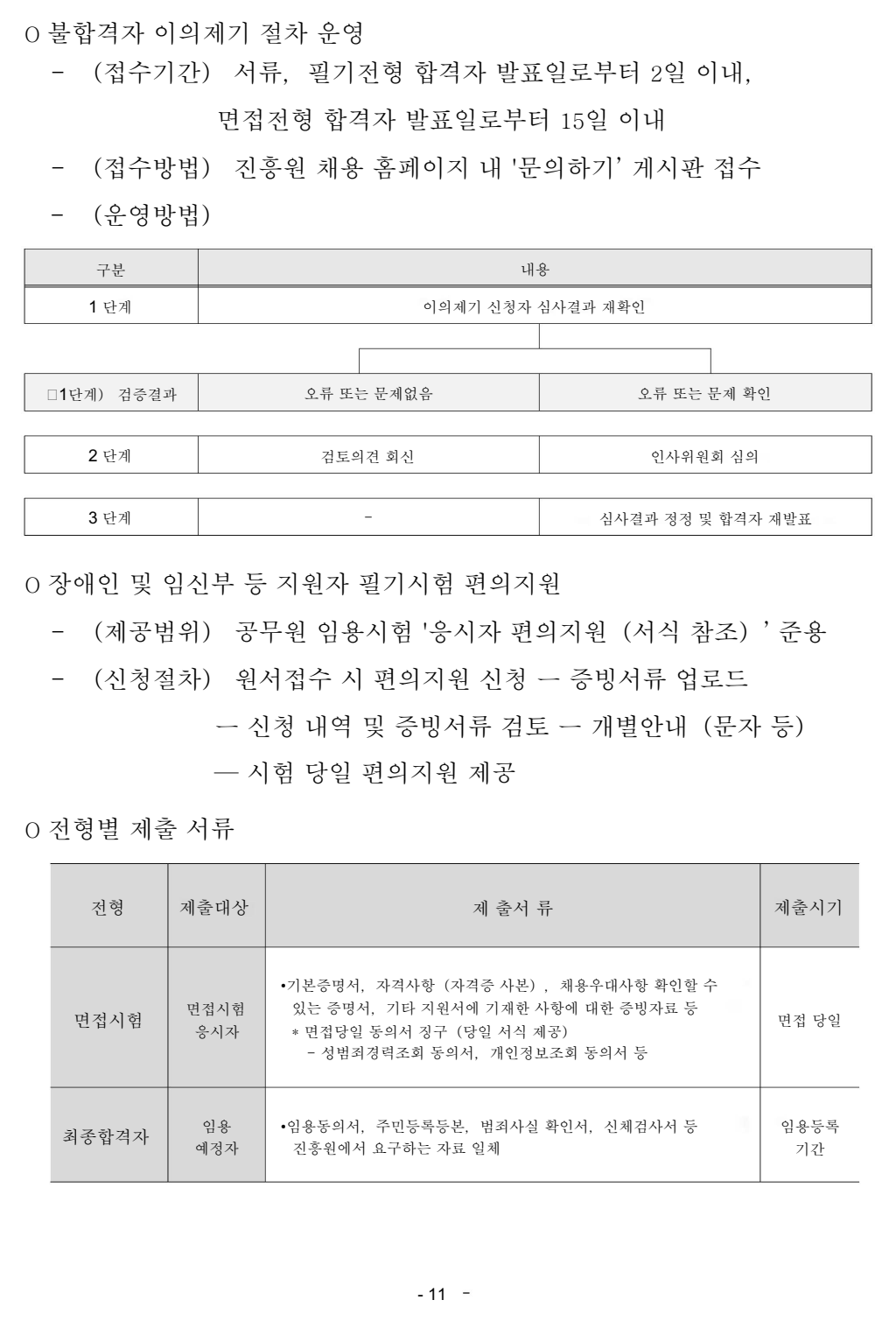 원문 캡처 3. 필기전형
